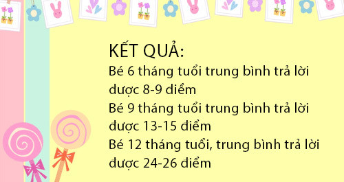 Bài test tính điểm trí thông minh của bé sơ sinh - 9