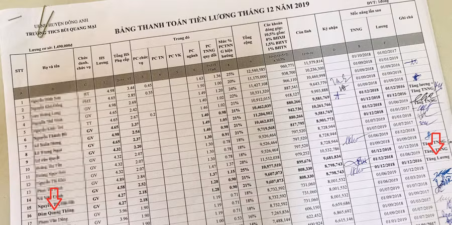 Bảng thanh toán tiền lương tháng 12/2019 thể hiện ông Đ.Q.T. được tăng lương.
