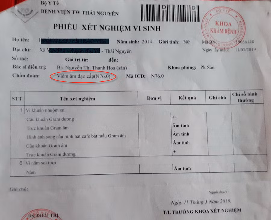 Theo chuẩn đoán xét nghiệm của Khoa sản Bệnh viện Trung ương Thái Nguyên, cháu B.Y bị viêm âm đạo cấp.