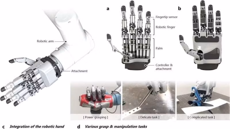 Mỗi đầu ngón tay của robot đều có cảm biến.