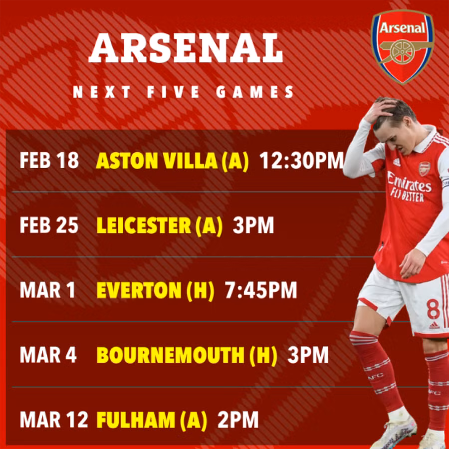 Siêu máy tính dự đoán bất ngờ về đội vô địch Ngoại hạng Anh ảnh 2