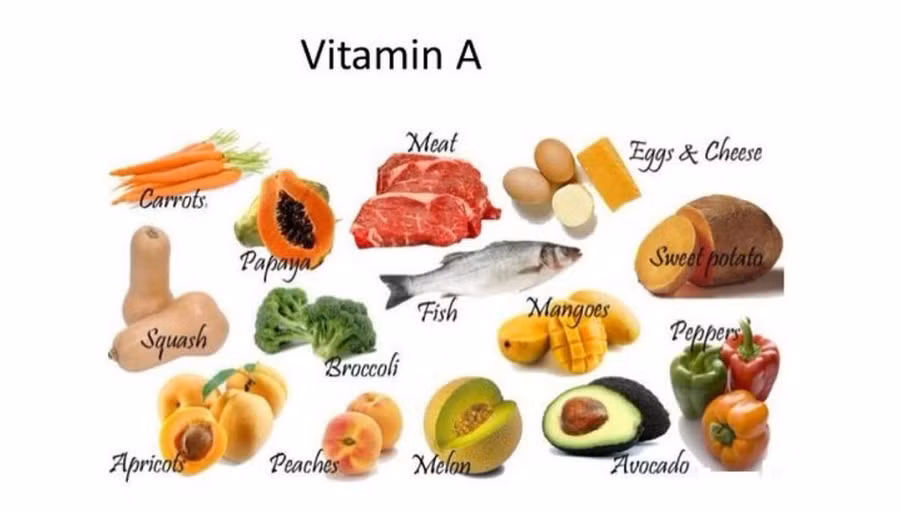 Tầm quan trọng của Vitamin A đối với trẻ em ảnh 1