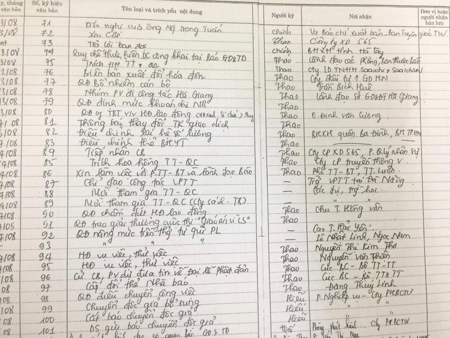 Sổ văn thư viết tay mà Báo GD&TĐ cung cấp cho Công an quận Hải Châu- Đà Nẵng