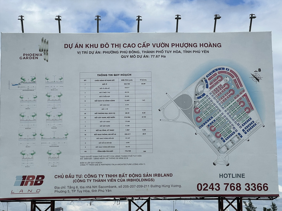 Chi tiết thông tin dự án Khu đô thị cao cấp Vườn Phượng Hoàng. (Ảnh internet) Chi tiết thông tin dự án Khu đô thị cao cấp Vườn Phượng Hoàng. (Ảnh internet)