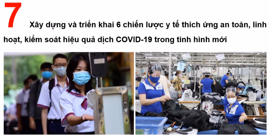 10 sự kiện nổi bật của ngành y tế Thành phố Hồ Chí Minh năm 2021 ảnh 7