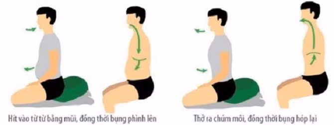 Hướng dẫn mới nhất cách chăm sóc người nhiễm Covid-19 tại nhà ảnh 2