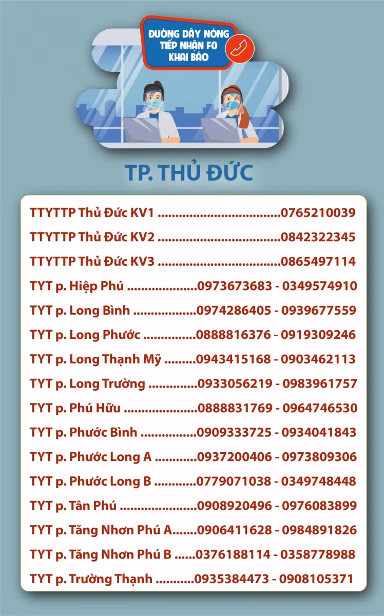 Thành phố Hồ Chí Minh công bố đường dây nóng tiếp nhận F0 khai báo ảnh 9