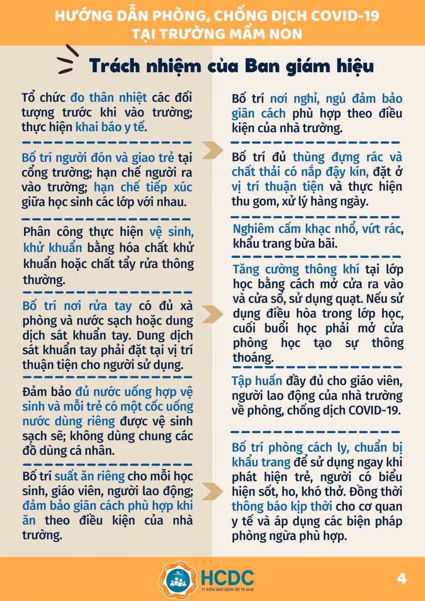 Sổ tay phòng chống dịch Covid-19 tại trường học ảnh 5