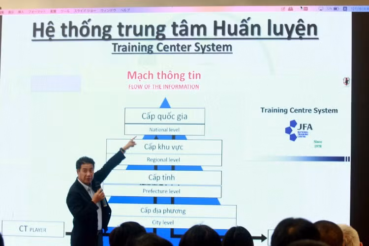 Giám đốc kỹ thuật Yusuke Adachi phát biểu tại Hội thảo phát triển bóng đá trẻ Việt Nam 2020.