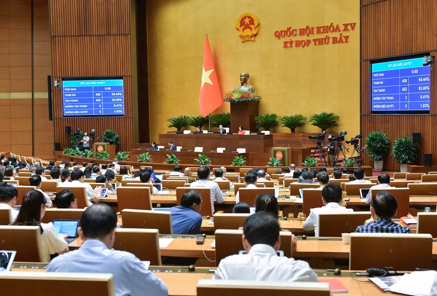 Quốc hội thông qua Nghị quyết về tổ chức chính quyền đô thị và thí điểm một số cơ chế, chính sách đặc thù phát triển TP Đà Nẵng. 