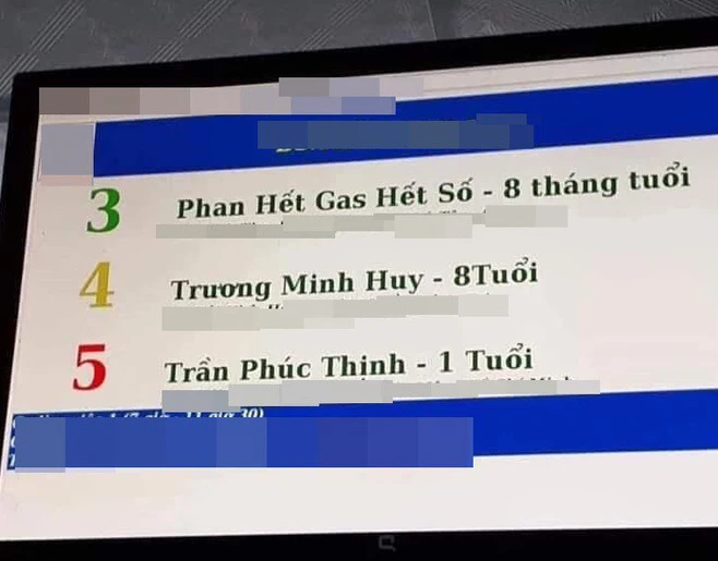 Cái tên độc lạ của bé trai khiến ai cũng phải tròn mắt.