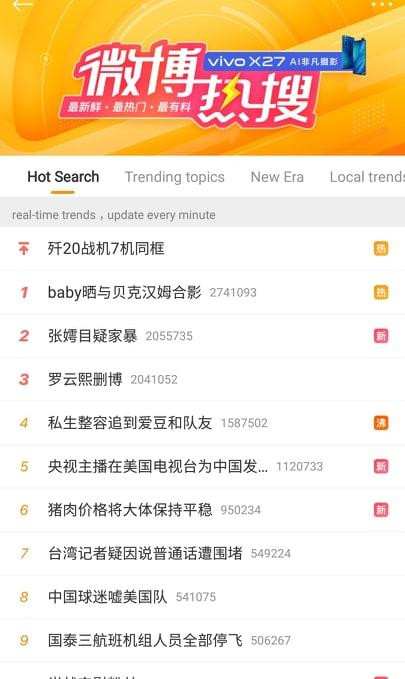 Hình ảnh Angelababy chụp cùng David Beckham đứng vị trí đầu bảng hot-search ảnh 3 Hình ảnh Angelababy chụp cùng David Beckham đứng vị trí đầu bảng hot-search ảnh 3