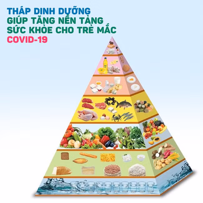 Nguồn: Bệnh viện Nhi Trung ương.