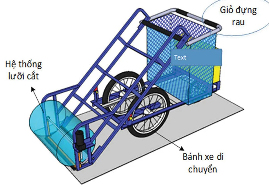 Sản phẩm của TS Nguyễn Hữu Chúc và cộng sự.