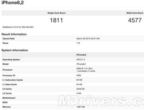 iPhone 6S có điểm hiệu năng ấn tượng