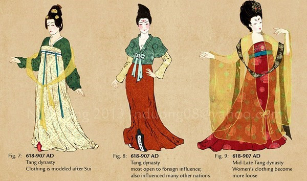 Bí ẩn những bộ trang phục thời nhà Đường