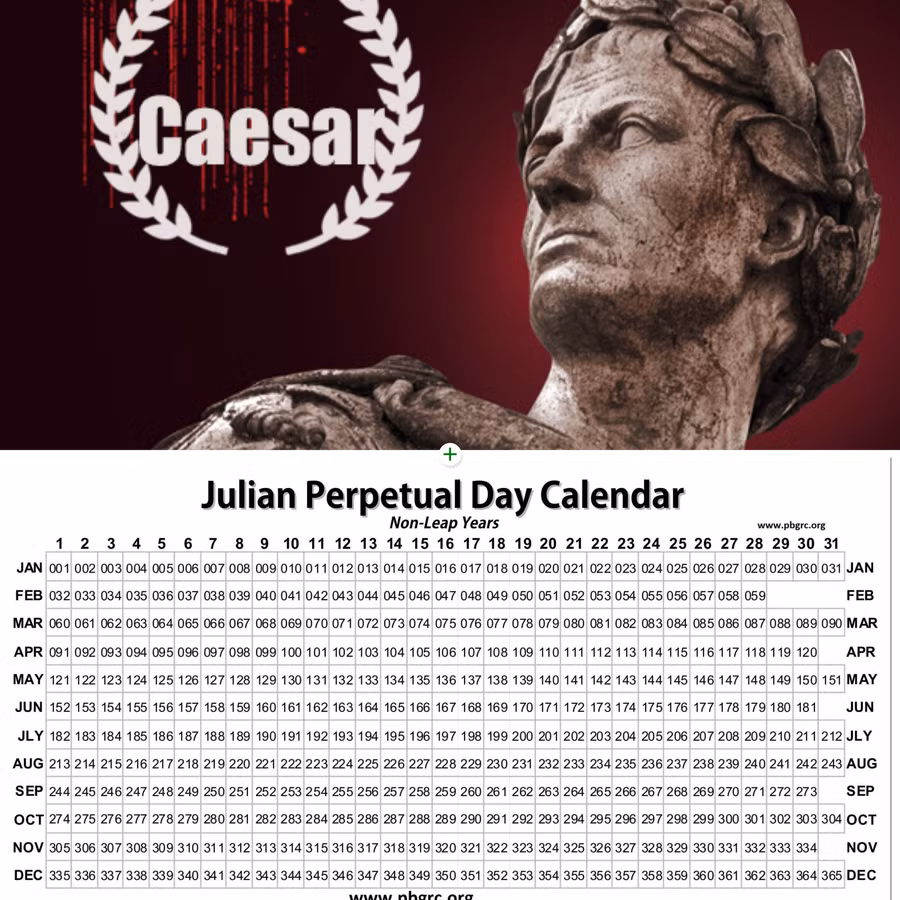 Lịch Julian khiến 1 năm dôi ra 11,5 phút. Ảnh: Pinterest.com