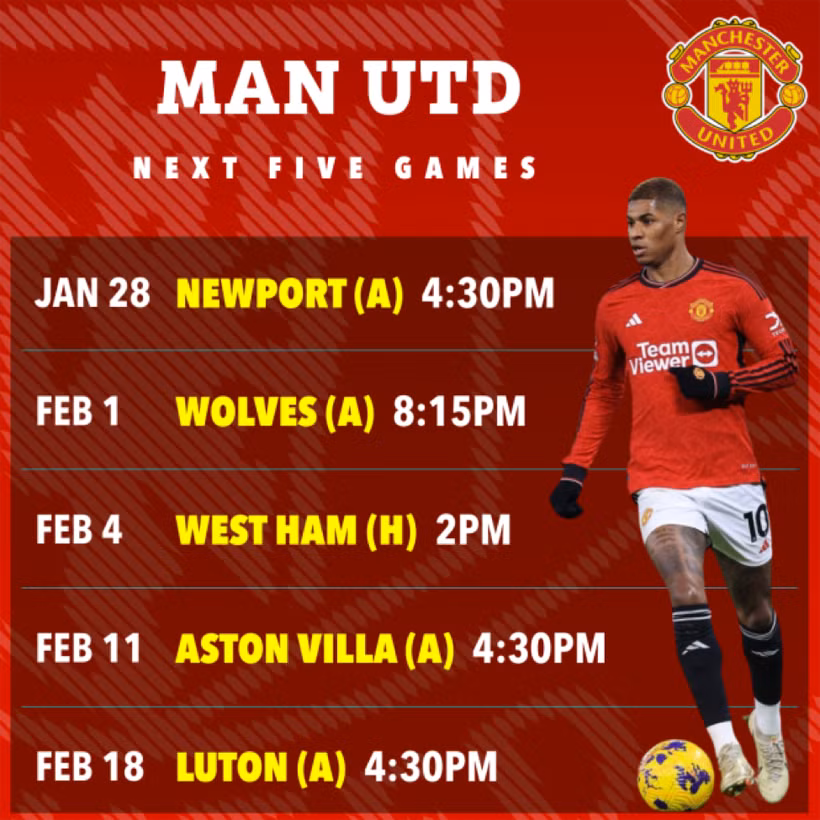 Lịch thi đấu bận rộn của Man Utd trong thời gian sắp tới.