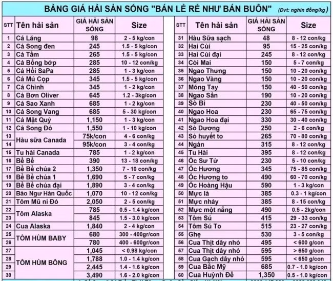 Giá hải sản tại 1 nhà hàng ở Hà Nội.