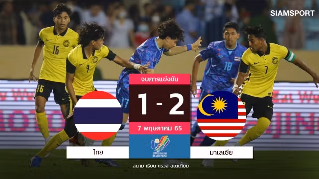 Báo Thái Lan thất vọng khi đội nhà thua Malaysia ở trận ra quân.
