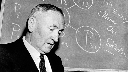 Fritz Zwicky, người đầu tiên đề xuất lý thuyết vật chất tối. Ảnh: Emilio Segre Visual Archives anh-2-4091-1440662658.png