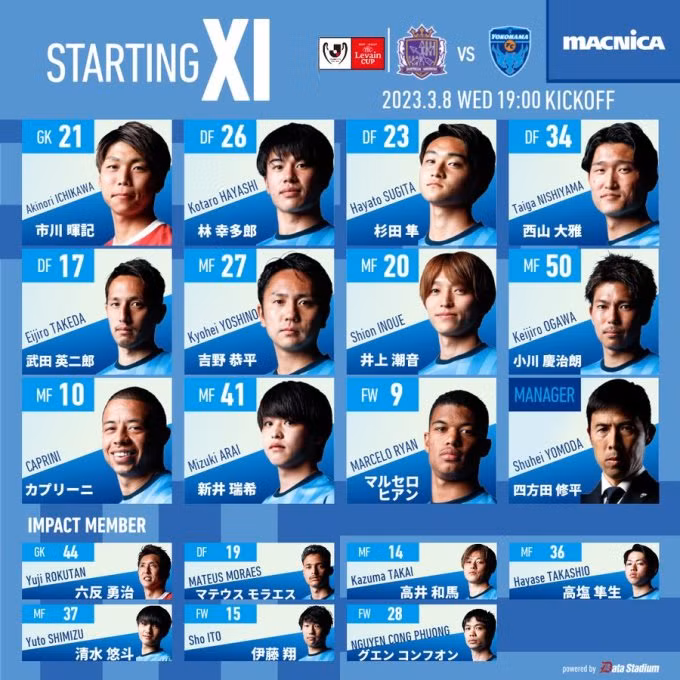 Công Phượng lần đầu được đăng thi đấu tại Nhật Bản nhưng không được vào sân.