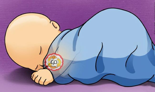 Hội chứng tử vong đột ngột ở trẻ nhỏ xảy ra không có bất kỳ dấu hiệu nào cảnh báo trước. Ảnh minh họa: researchgate.net.