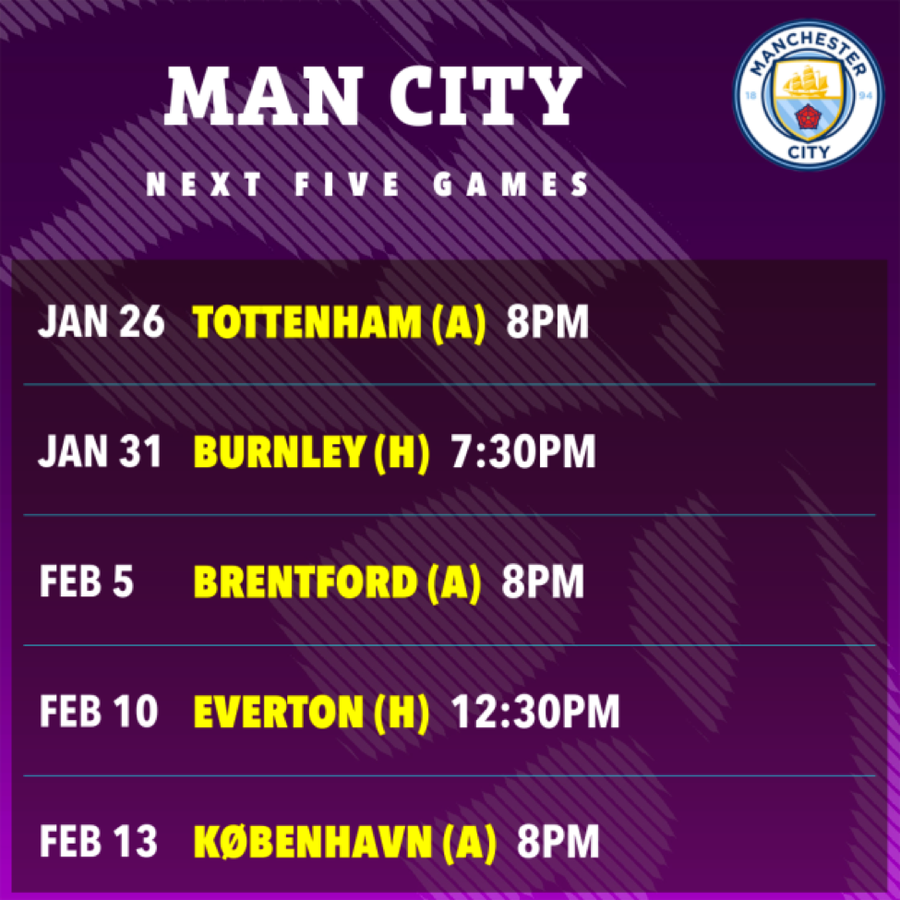 Lịch thi đấu bận rộn của Man City sắp tới. Lịch thi đấu bận rộn của Man City sắp tới.