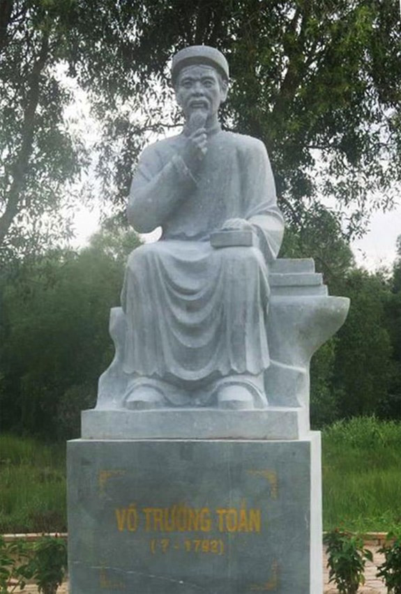 Tượng nhà giáo Võ Trường Toản được dựng tại Vườn tượng danh nhân Văn Miếu Trấn Biên (Đồng Nai). Ảnh: QĐND Tượng nhà giáo Võ Trường Toản được dựng tại Vườn tượng danh nhân Văn Miếu Trấn Biên (Đồng Nai). Ảnh: QĐND