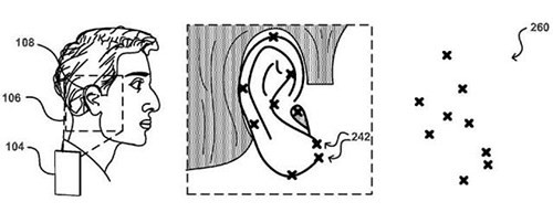 Ý tưởng smartphone mở khóa bằng… vân tai ảnh 2 - 2