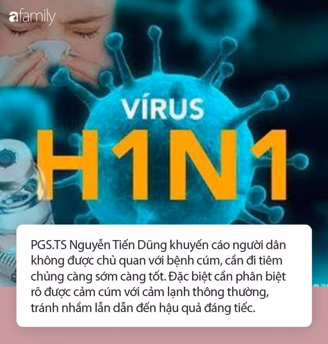 Xuất hiện người tử vong do cúm A/H1N1: Chuyên gia cảnh báo người dân cần làm ngay điều này! - Ảnh 1.