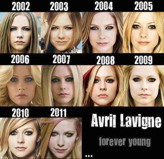 Nữ ca sĩ người Australia - Avril Lavigne là một trong những ví dụ về gương mặt không tuổi. Sinh năm 1984 cho đến thời điểm hiện tại, dù đã bước sang tuổi 30 và trải qua 2 đời chồng nhưng vẻ đẹp của Avril Lagvine vẫn không hề thay đổi. Đó cũng chính là lý do Avril được fan yêu mến đặt cho biệt danh "ma cà rồng" để ví von với nét đẹp vượt thời gian. Những sao Hollywood không hề thay đổi sau hơn 10 năm