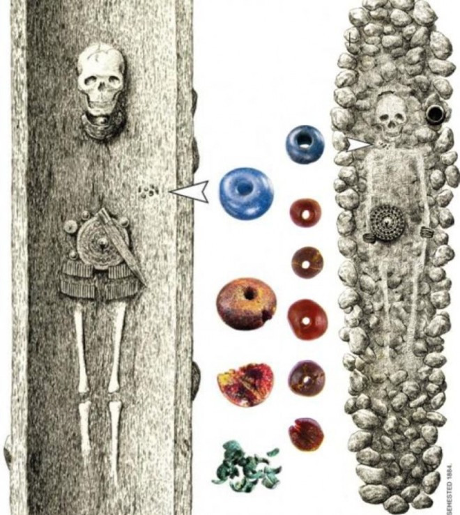 Những hạt vòng bí ẩn có xuất xứ từ Ai Cập. Những hạt vòng bí ẩn có xuất xứ từ Ai Cập.