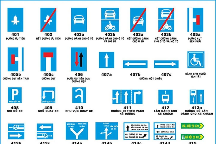 Các biển chỉ dẫn trong Luật Giao thông đường bộ