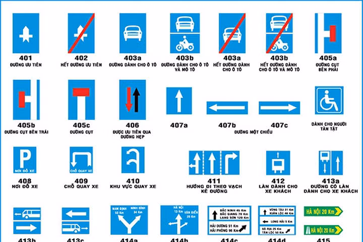 Các biển chỉ dẫn trong Luật Giao thông đường bộ
