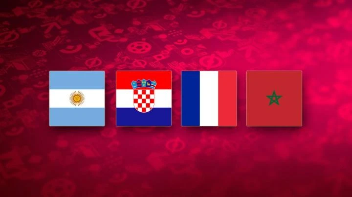 Argentina, Croatia, Pháp và Ma Rốc vào bán kết World Cup 2022. Ảnh: Tiêu Cường.