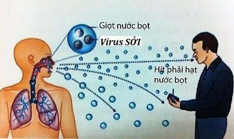 Minh họa/INT Minh họa/INT