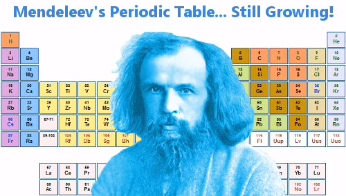 7 phát hiện khoa học lớn nhờ giấc mơ