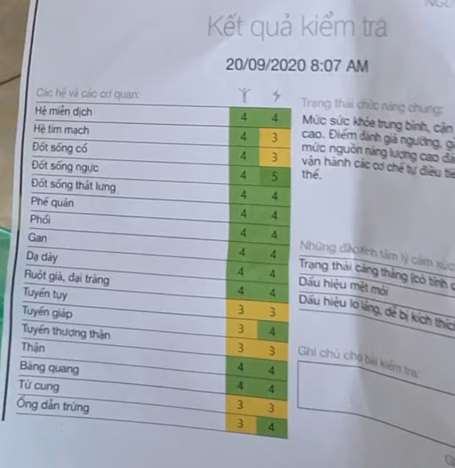 Chỉ kẹp cổ tay khoảng một phút nhưng thiết bị đo cho ra cho ra hàng chục chỉ số sức khỏe. Ảnh: phapluatvacuocsong.