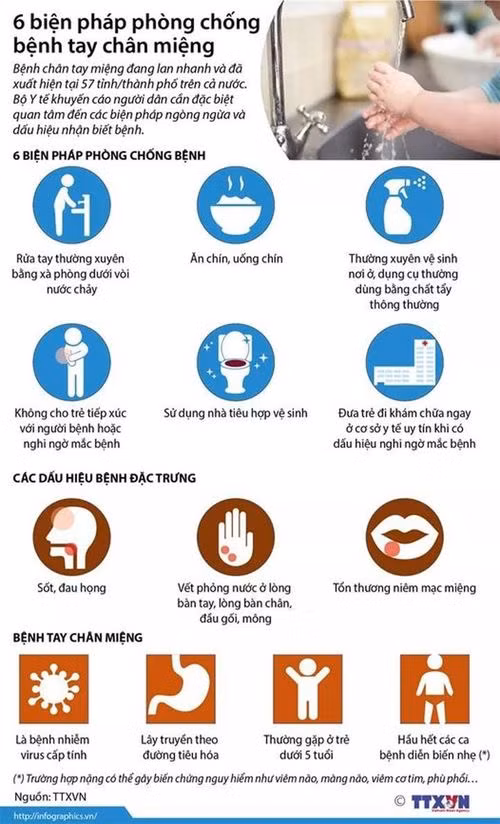 Bác sĩ cảnh báo tay chân miệng có thể khiến trẻ mắc lại nhiều lần ảnh 2