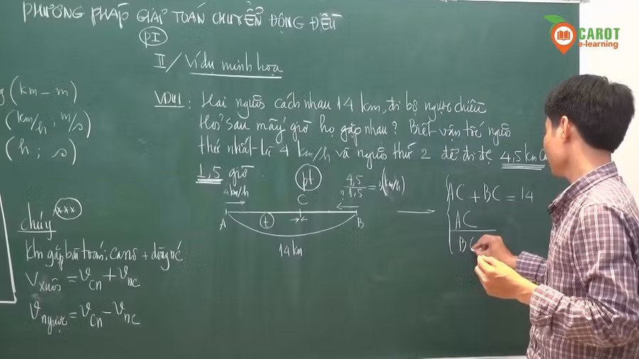 Một bài giảng về chuyển động đều. Ảnh: ITN