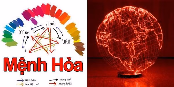 sinh nam 1987 menh gi? hop huong nha nao de lam an gap nhieu may man - 3