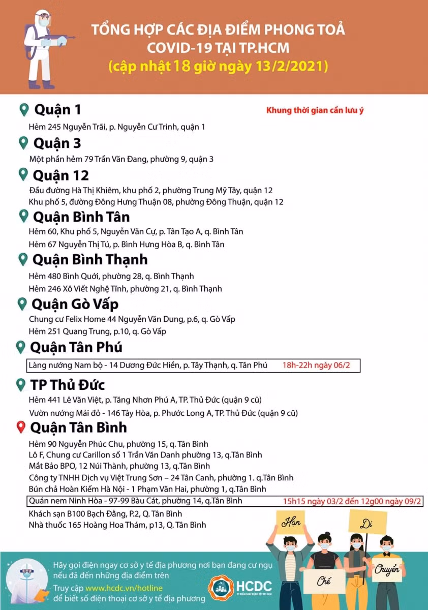 Danh sách 21 địa điểm ở TP.HCM hiện còn phong tỏa - Nguồn: HCDC