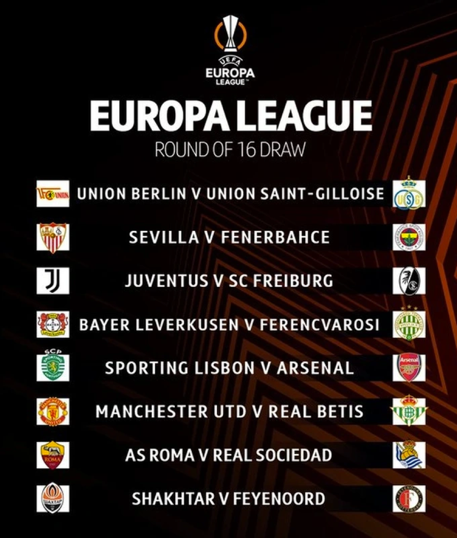 Kết quả bốc thăm vòng 1/8 Europa League chiều 24/2. Kết quả bốc thăm vòng 1/8 Europa League chiều 24/2.