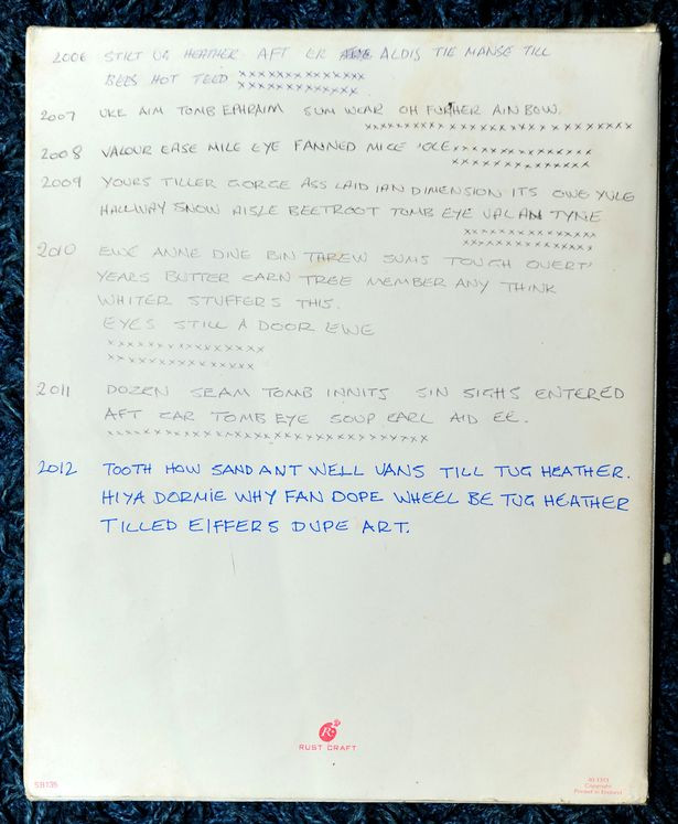 Những dòng chữ được mã hóa bên trong tấm thiệp. Những dòng chữ được mã hóa bên trong tấm thiệp.