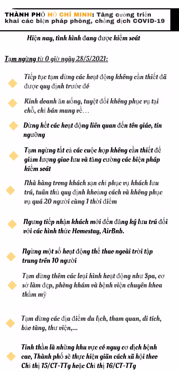 Đã có 36 người dương tính COVID-19 liên quan chuỗi lây nhiễm Hội giáo phái Phục Hưng ảnh 6