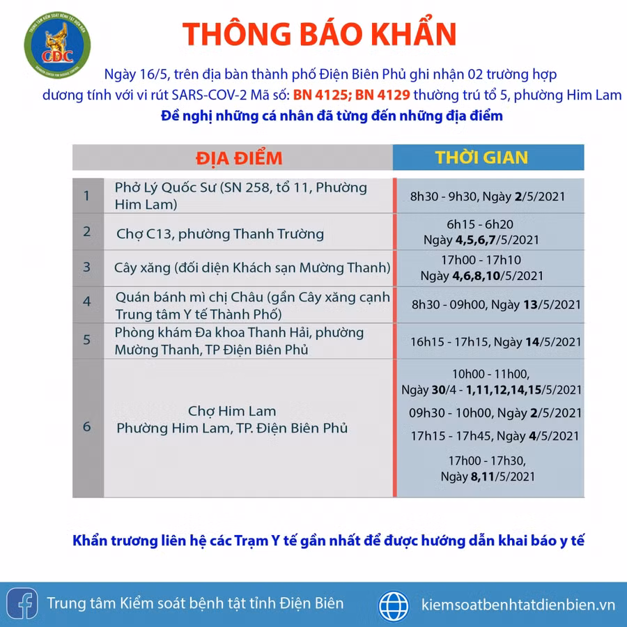 Điện Biên khẩn tìm người liên quan đến 2 ca chưa rõ nguồn lây ảnh 1