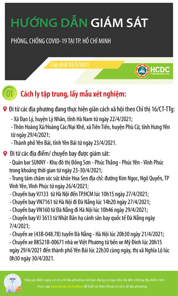Người dân thực hiện khai báo thông tin nếu ra khỏi TPHCM vào kỳ nghỉ lễ ảnh 1 Người dân thực hiện khai báo thông tin nếu ra khỏi TPHCM vào kỳ nghỉ lễ ảnh 1