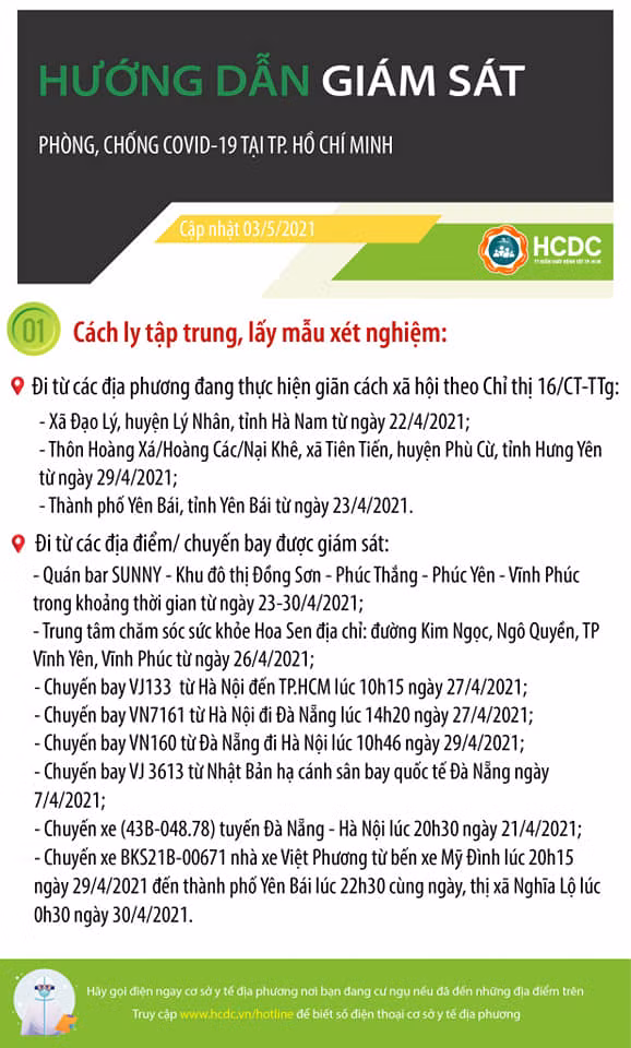 Người dân thực hiện khai báo thông tin nếu ra khỏi TPHCM vào kỳ nghỉ lễ ảnh 1