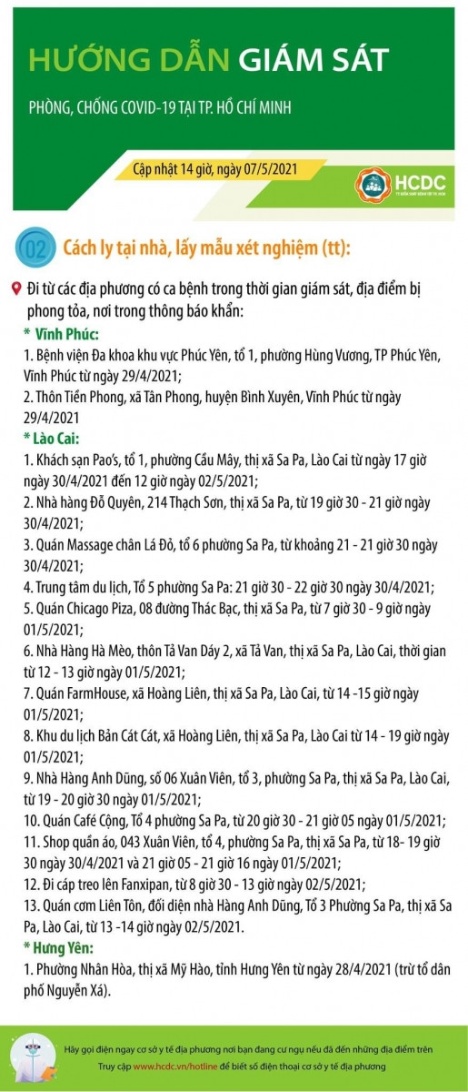 TPHCM: Thêm 20 địa chỉ có người đến từ các tỉnh, thành phải cách ly, lấy mẫu xét nghiệm ảnh 1 TPHCM: Thêm 20 địa chỉ có người đến từ các tỉnh, thành phải cách ly, lấy mẫu xét nghiệm ảnh 1